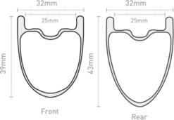 ENVE Composites SES 3.4 AR Disc I9 Wheelset 9 ENVE Composites SES 3.4 AR Disc I9 Wheelset -Spin City Bikes enve ses 3.4 ar disc chris king wheelset 362045 1